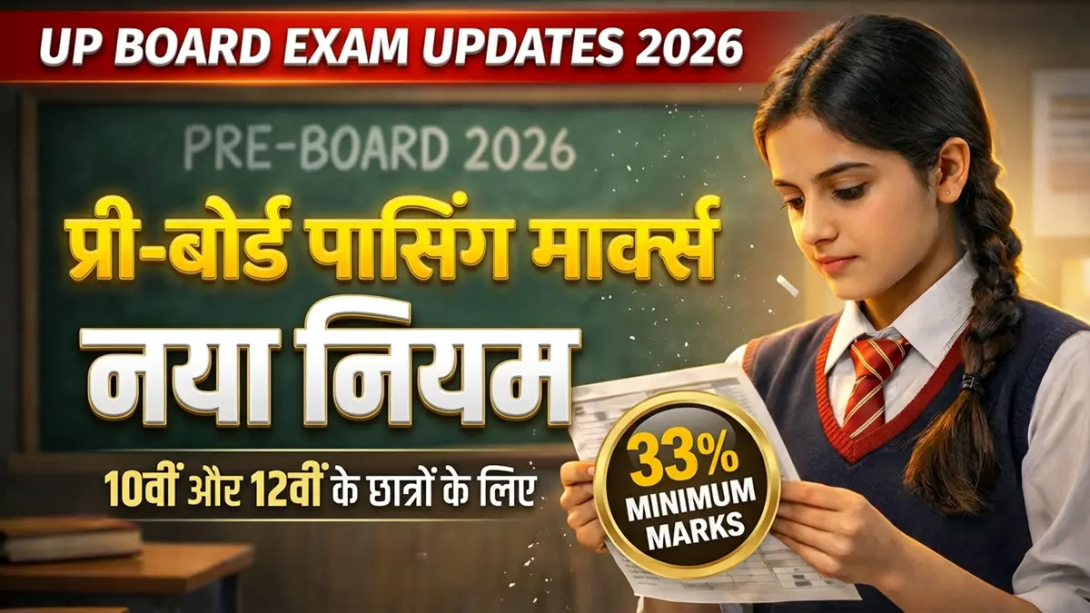 UP Board Pre Exam Passing Marks 10th 12th